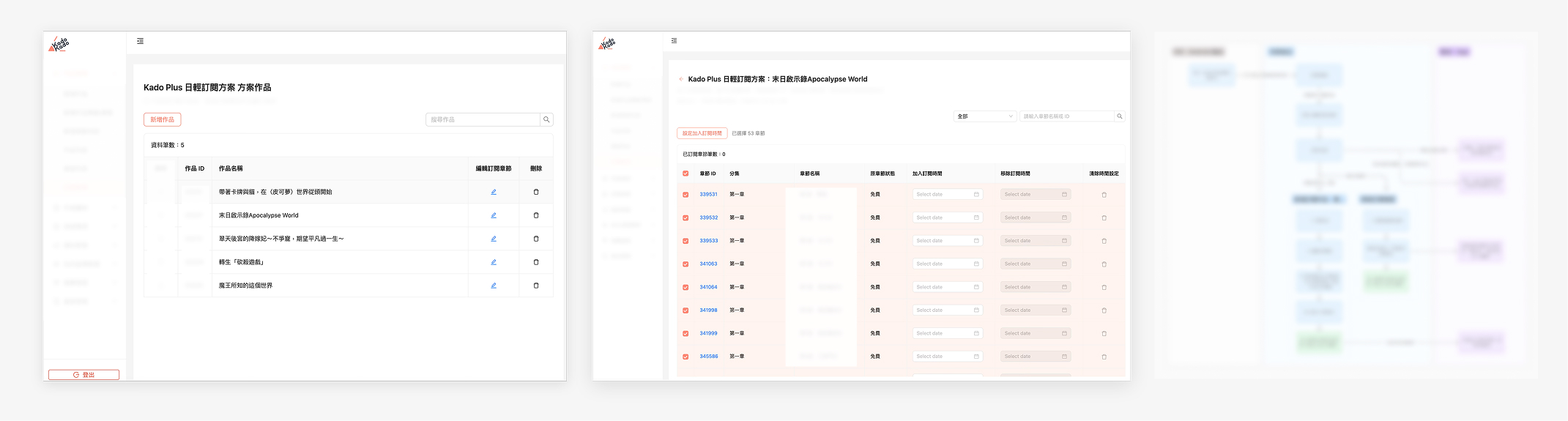 CMS subscription management — plan list, drag-to-reorder title page, chapter scheduling, and platform-to-front-end workflow